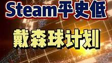#戴森球计划 #国产游戏之光 #steam游戏 #单机游戏 #开放世界 这个必须要拿出来单独说一下！