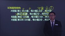 2021年考研 中医综合 中医基础理论 基础班wd