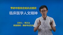 2021年考研 中医综合 知识点细讲 医学职业素养
