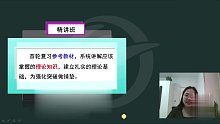 2021年考研 药学综合349 药物分析
