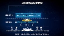 华为城轨云解决方案构筑智慧城轨