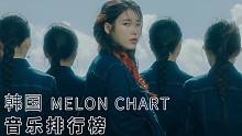 【Melon周榜】韩国Melon音乐排行周榜.TOP50.2018年.第40周