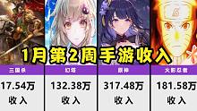1月第2周手游流水收入，原神芜湖起飞！幻塔、三国杀下降！【数据可视化】