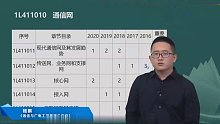 2021年一级建造师 通信 知识精讲班