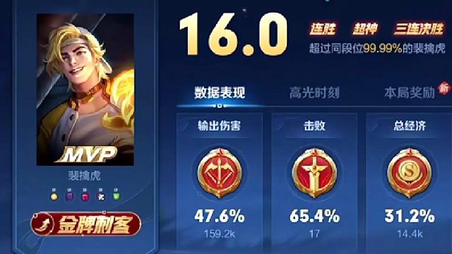 满评分16.0超越99.99%的裴擒虎!剩下的0.01%那个人就是可杰自己!