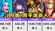 2月第1周手游流水收入，王者荣耀、原神、LOL手游居上！【数据可视化】