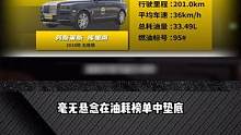 #劳斯莱斯 #库里南 真实油耗怎么样？#懂车帝实测 