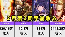 2月第2周手游流水收入，原神杀入前四！三国杀猛降！【数据可视化】