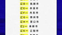 辽宁省各市车牌号简称#驾考驾考 #车牌 #汽车 #考驾照 