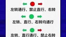 信号灯指示详解#驾考驾考 #信号灯 #考驾照 