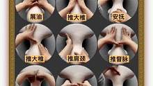 #肩颈 #按摩手法 #健康养生 #夫妻 #精油spa 