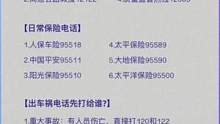 有车的女人一定要记住这些号码#驾考驾考 #汽车 #电话号码 #考驾照 