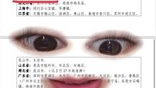 #五官离家出走 #返校 #暂缓返校 