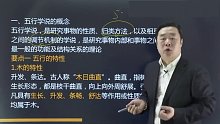 2022年中西医结合外科（副高）精讲班 五行学说