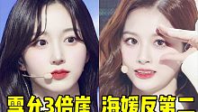 再次洗牌轮流上位！音中海媛上到2+但雪允又三倍断层 音中一般不会很高我还是来做啦！音源今天回升到15