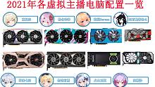 2021年虚拟主播电脑配置一览