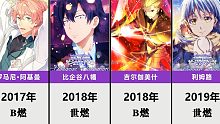 历届燃王【2002年-2019年】【世燃/日燃/比较排名】