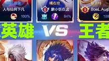 终极擂台赛：SNK英雄对战王者大将军，白菜化身技术主播？太强了