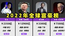 2022年全球富豪榜TOP100，三马齐上阵！马斯克排名第一！马云、马化腾紧随其后！