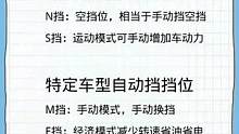 常见自动挡档位运用#驾考驾考 #汽车 #档位 #考驾照 