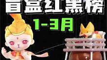 Q1盲盒红黑榜 厂牌顶流IP竞争激烈