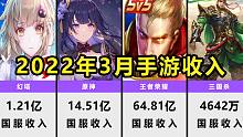 2022年3月手游流水收入，原神位居第二，火影忍者、英雄联盟手游较高！【数据可视化】