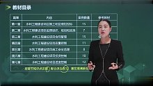 2022年监理工程师 水利案例-ES-教材精讲班-王欣