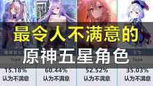 最令人不满意的原神五星角色，众人期待策划调整！