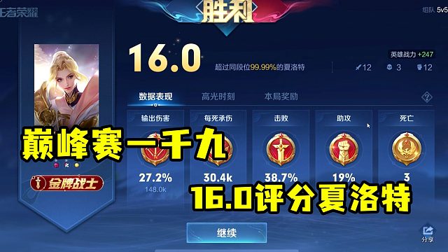 【对抗路七星】巅峰赛获得16.0评分夏洛特!