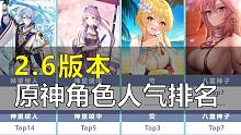 2.6版本原神角色人气排名，绫人登场，座次大变天！【数据可视化】