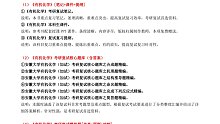 2022年安徽大学有机化学（加试）考研复试精品资料