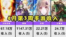 4月第3周手游流水收入，原神神里绫华迎来复刻！幻塔下降！【数据可视化】