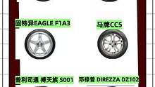 顶级运动轮胎#驾考驾考 #汽车 #轮胎 #考驾照 