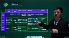 软考 中级 信息安全工程师 精讲班 海滨