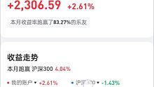 今天依旧赚钱，5月收益到达3%。