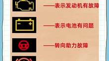汽车故障灯大全#驾考驾考 #汽车 #故障灯 #考驾照 