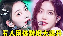 金佳蓝一走数据大爆！团直拍+舞台翻几大番+樱花直拍1天30W 五炽真的很牛逼了！音源也是直线上升罢了