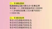 买车费用组成明细#驾考驾考 #买车 #费用 #考驾照 