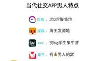 听说这是当代社交软件男人的特点，真是信息量满满啊