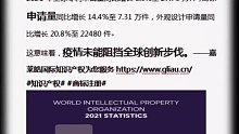纵使疫情干扰，全球2021年商标、专利申请仍创历史新高。
