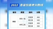 2022全国各地高考分数线已陆续公布！持续更新！祝考生好运！