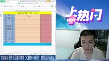 7000元3060TI配置方案