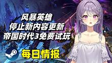 风暴英雄官宣停止更新新内容+周末免费游玩帝国时代3和飙酷车神2#Steam每日情报#