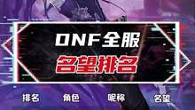 名望排行榜#DNF #DNF110级版本 