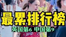 全球最累国家排行榜，英国第6，中国第9