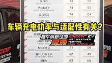 新能源车充电功率和适配性有关吗？#懂车帝揭秘新能源耐热真相 