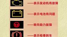汽车故障灯大全#驾考驾考 #汽车 #故障灯 #考驾照 