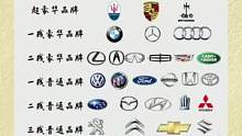 汽车品牌等级排行榜#驾考驾考 #汽车 #品牌 #考驾照 