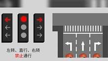 一句话记住新版国标红绿灯规则 @DOU+小助手 