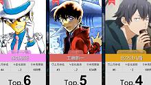 【8月】男性角色人气排行TOP100~！（实时人气梯度排行）
